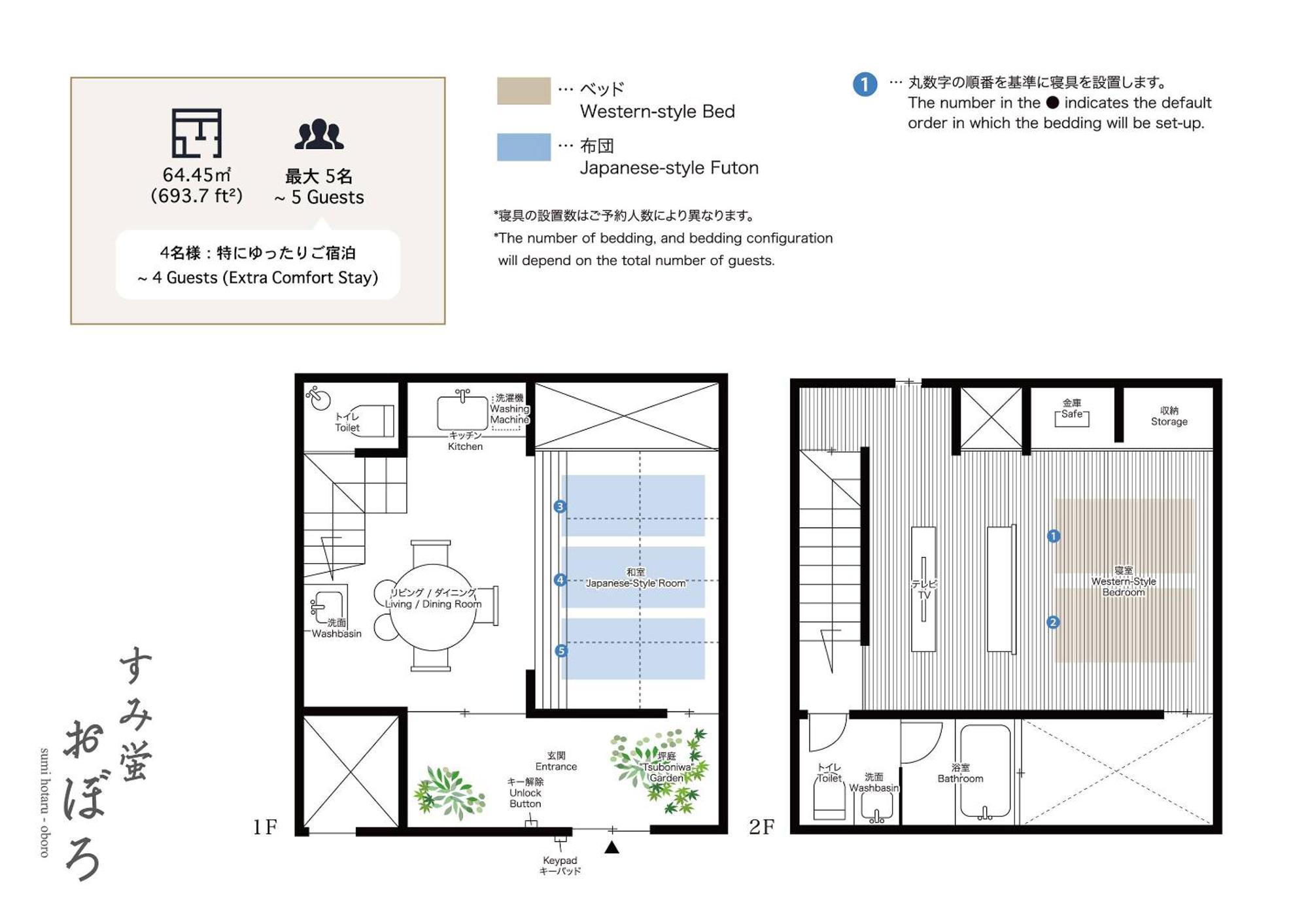 Sumihotaru Oboro Machiya House Villa Kyoto Exterior foto